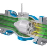 mokveld_axial_control_valve__flow_