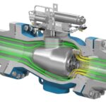 mokveld_axial_surge_relief_valve_flow